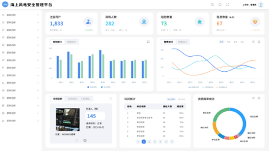 海上安防管理系统