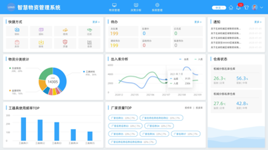 智慧仓储管理系统